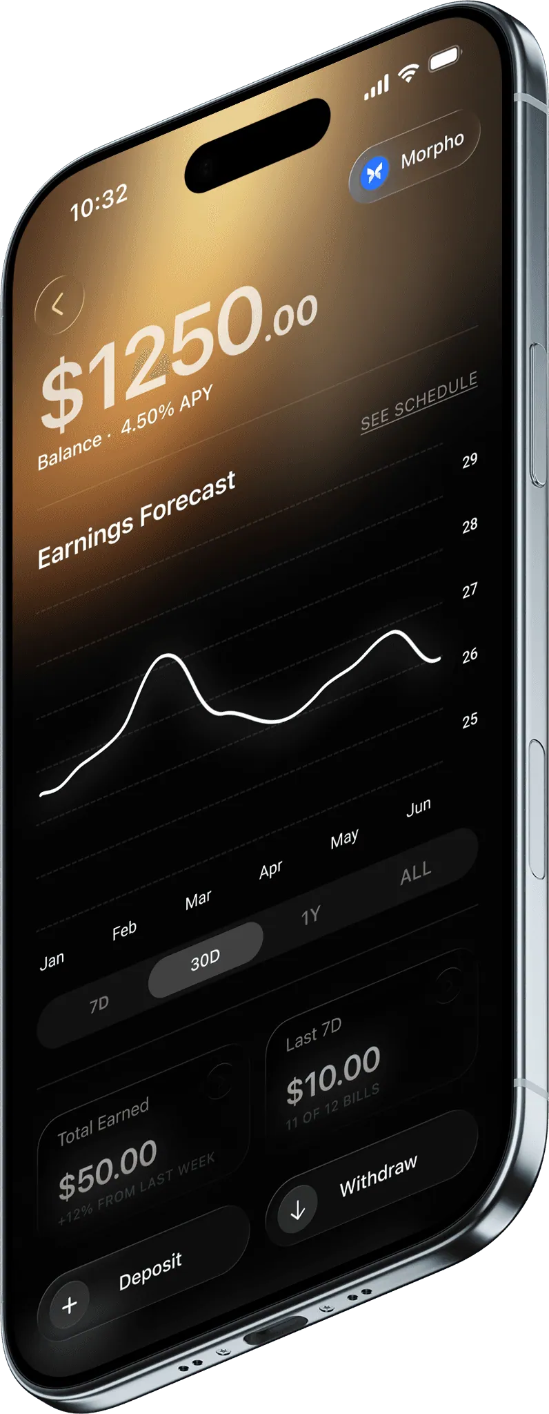 Charter app screen with a vault balance and its earnings forecast
